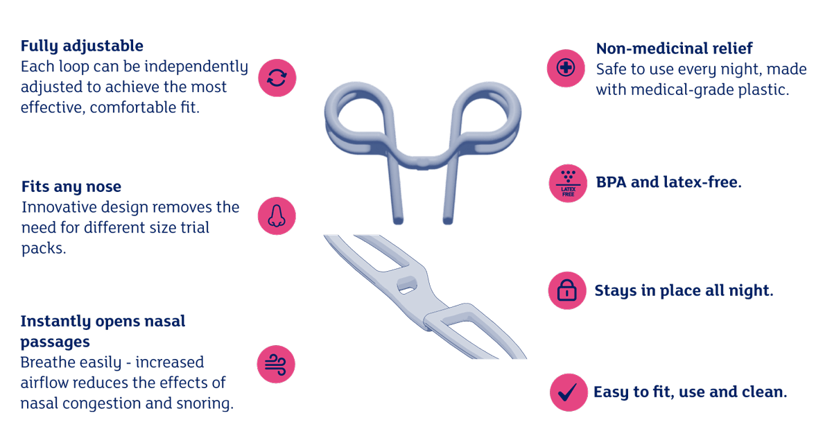 Antisnoring Nasal Dilator Snoreeze